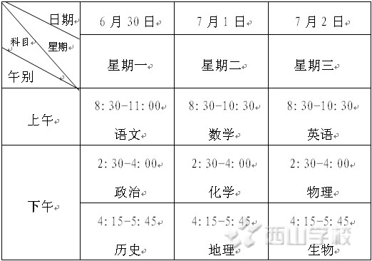福州教育研究院关于组织2013—2014学年第二学期普通中学有关年级质量检测的通知