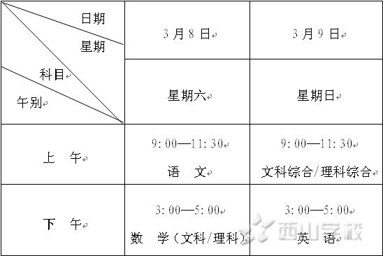 福州教育研究院关于组织2013—2014学年第二学期普通中学有关年级质量检测的通知